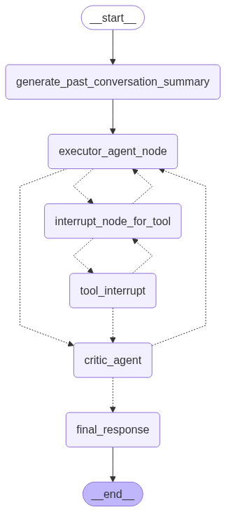 ReAct Critic Agent